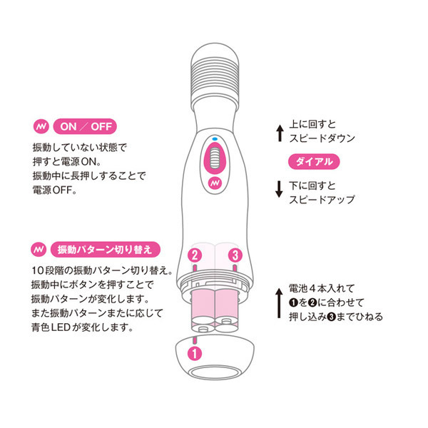 �N���f���}�@�P�@�v���X